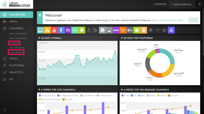 live and broadcast channel